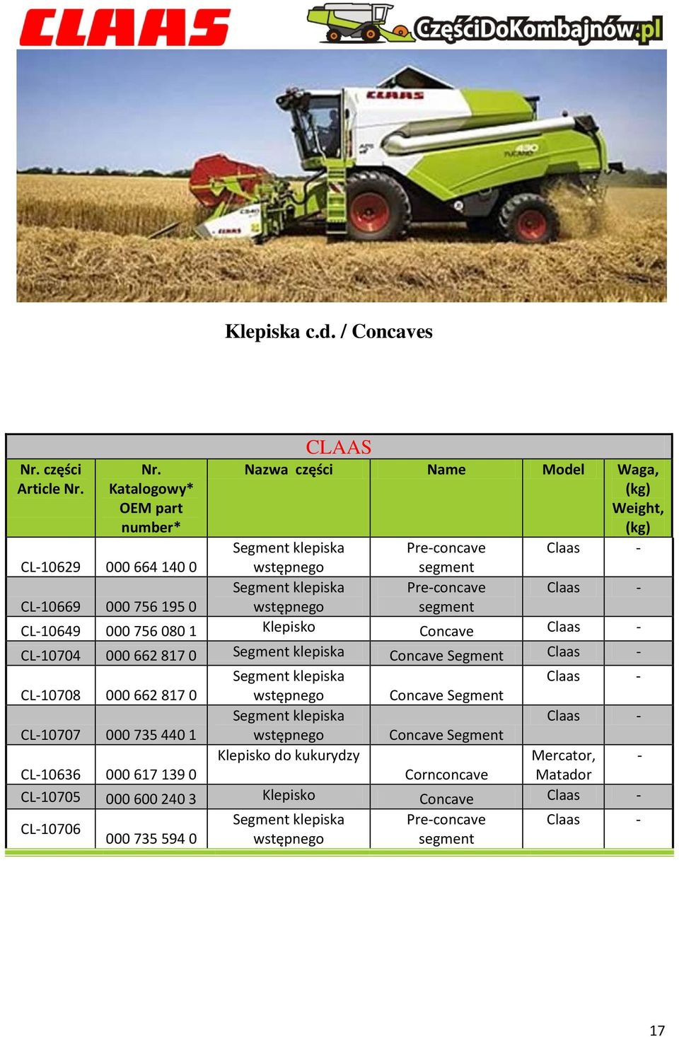 Segment klepiska Pre-concave Claas - CL-10669 000 756 195 0 wstępnego segment CL-10649 000 756 080 1 Klepisko Concave Claas - CL-10704 000 662 817 0 Segment klepiska Concave Segment