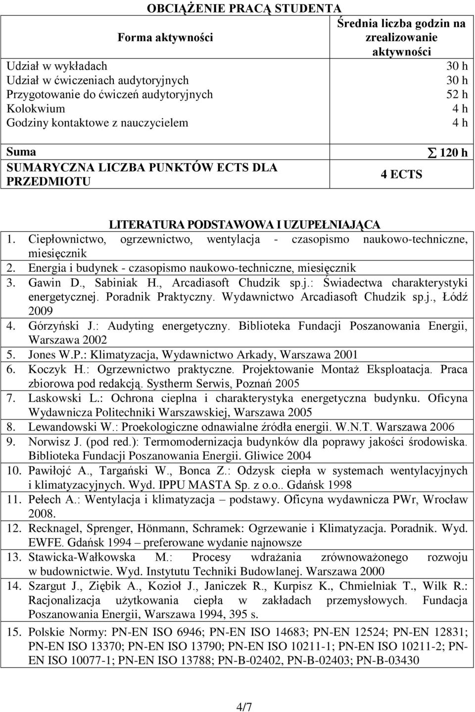 Ciepłownictwo, ogrzewnictwo, wentylacja - czasopismo naukowo-techniczne, miesięcznik. Energia i budynek - czasopismo naukowo-techniczne, miesięcznik 3. Gawin D., Sabiniak H., Arcadiasoft Chudzik sp.j.: Świadectwa charakterystyki energetycznej.