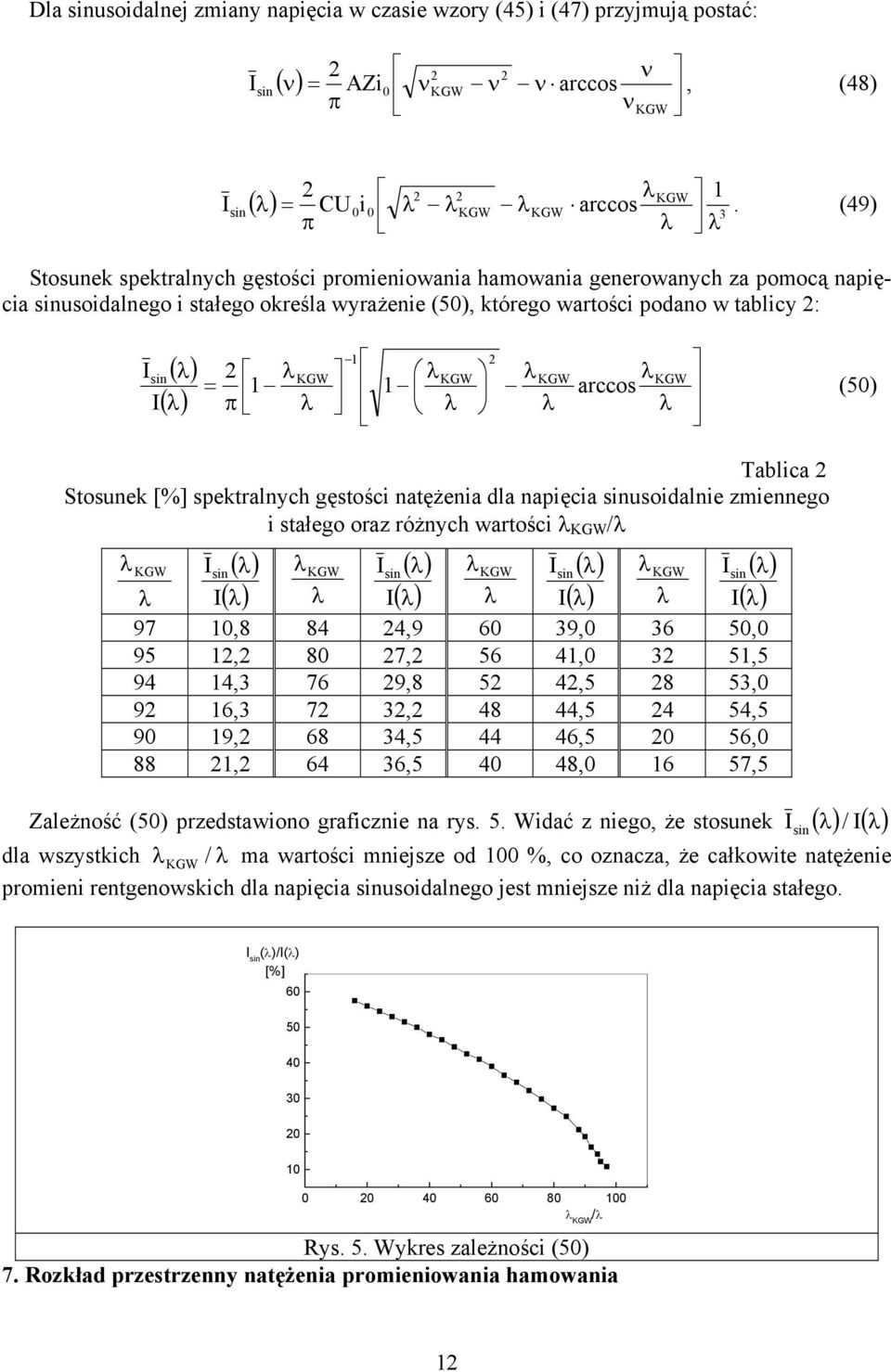 sin (5) ablia Stosunek [%] spektralnyh gęstośi natężenia dla napięia sinusoidalnie zmiennego i stałego oraz różnyh wartośi / ( ) ( ) ( ) ( ) sin sin sin sin ( ) ( ) ( ) ( ) 97,8 84 4,9 6 9, 6 5, 95,