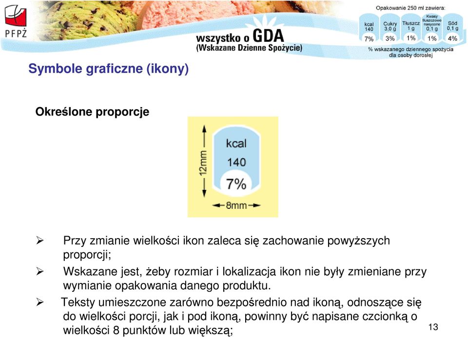 wymianie opakowania danego produktu.