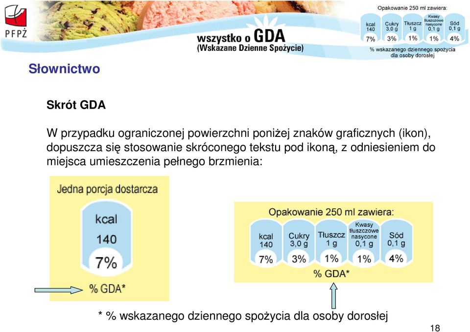 skróconego tekstu pod ikoną, z odniesieniem do miejsca