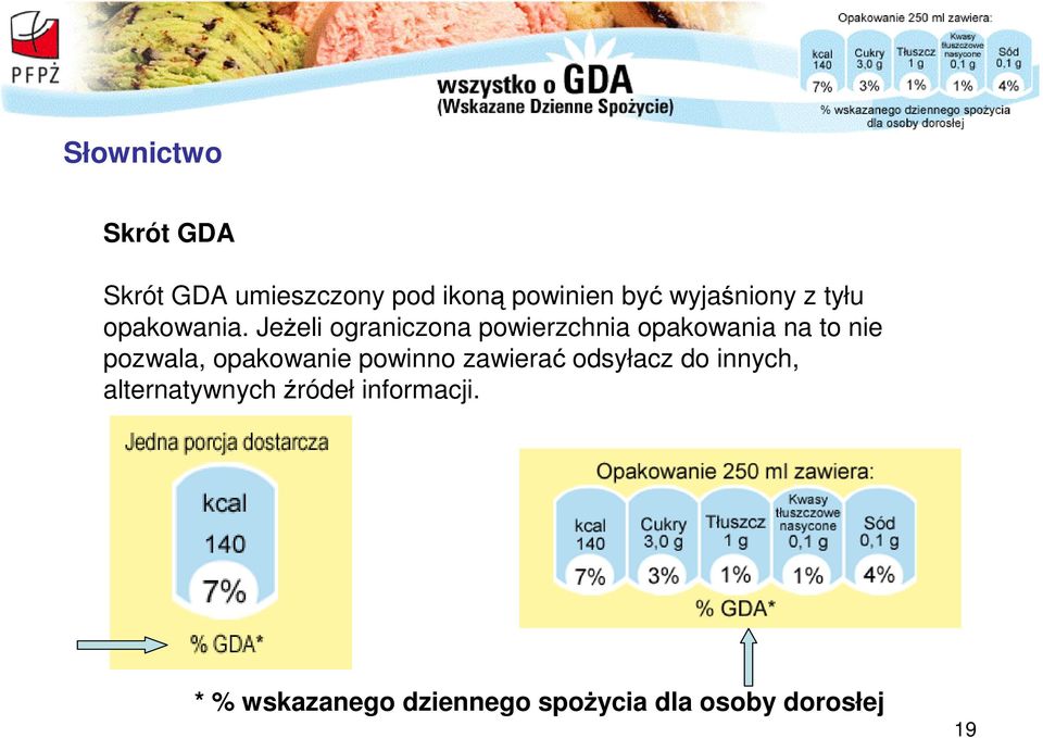 Jeżeli ograniczona powierzchnia opakowania na to nie pozwala, opakowanie