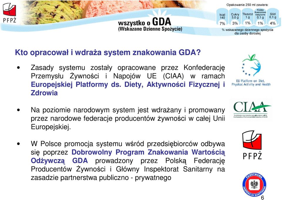 Diety, Aktywności Fizycznej i Zdrowia Na poziomie narodowym system jest wdrażany i promowany przez narodowe federacje producentówżywności w całej