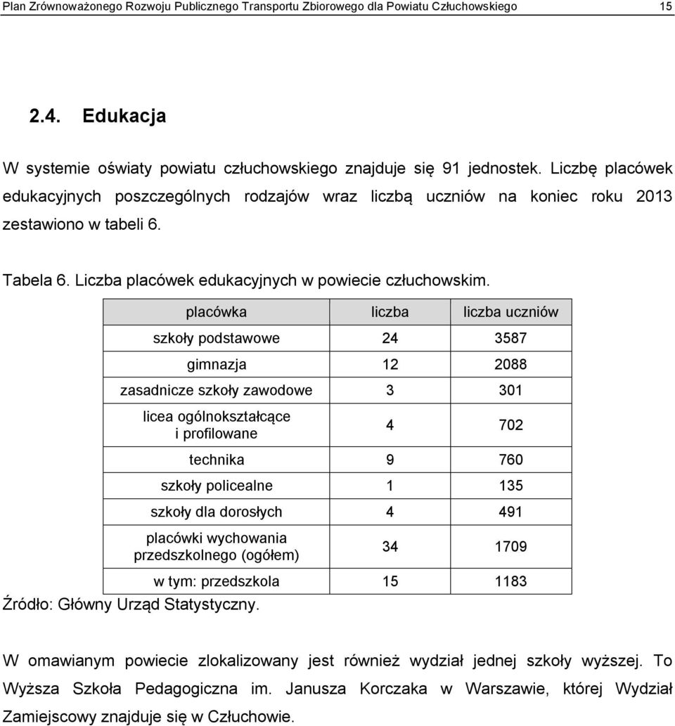placówka liczba liczba uczniów szkoły podstawowe 24 3587 gimnazja 12 2088 zasadnicze szkoły zawodowe 3 301 licea ogólnokształcące i profilowane 4 702 technika 9 760 szkoły policealne 1 135 szkoły dla