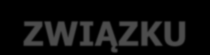 PRZEGLĄD NAJWAŻNIEJSZYCH