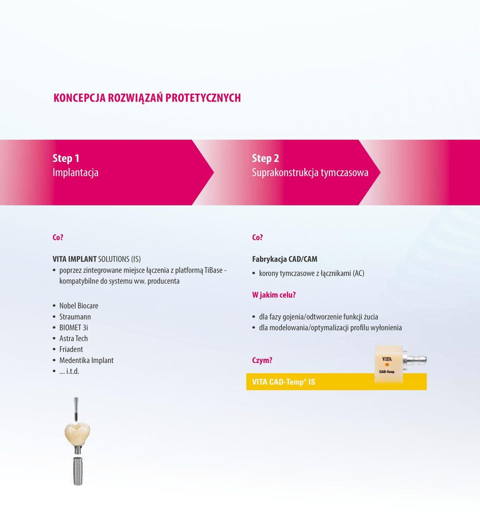 producenta Nobel Biocare Straumann BIOMET 3i Astra Tech Friadent Medentika Implant... i.t.d. Co?