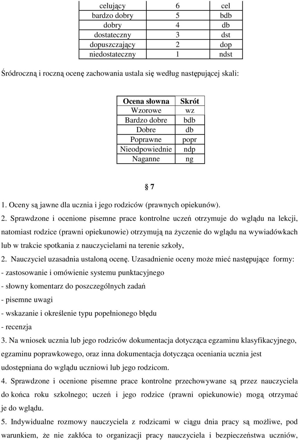 Sprawdzone i ocenione pisemne prace kontrolne uczeń otrzymuje do wglądu na lekcji, natomiast rodzice (prawni opiekunowie) otrzymują na życzenie do wglądu na wywiadówkach lub w trakcie spotkania z