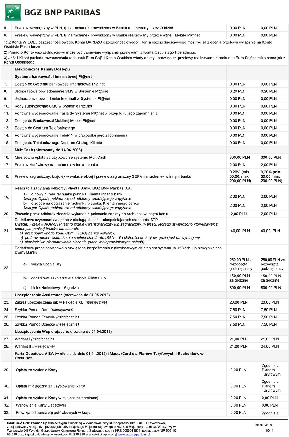 na rachunek prowadzony w Banku realizowany przez Pl@net, Mobile Pl@net 1) Z Konta WIĘCEJ oszczędnościowego, Konta BARDZO oszczędnościowego i Konta oszczędnościowego możliwe są zlecenia przelewu