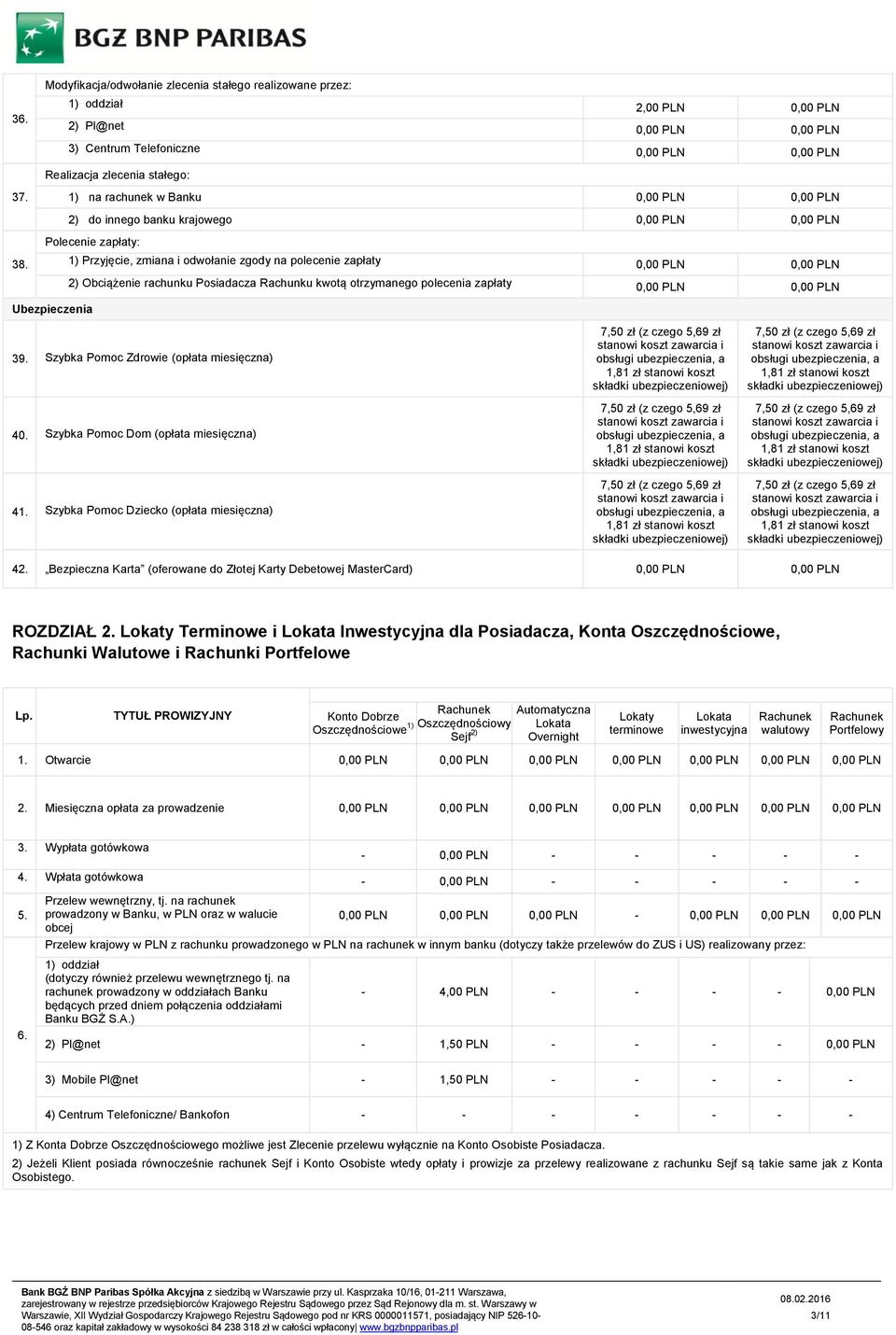 polecenia zapłaty Ubezpieczenia 39. Szybka Pomoc Zdrowie (opłata miesięczna) 40. Szybka Pomoc Dom (opłata miesięczna) 41. Szybka Pomoc Dziecko (opłata miesięczna) 42.