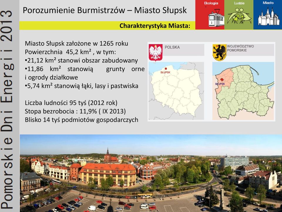 km² stanowią łąki, lasy i pastwiska Liczba ludności 95 tyś (2012 rok) Stopa