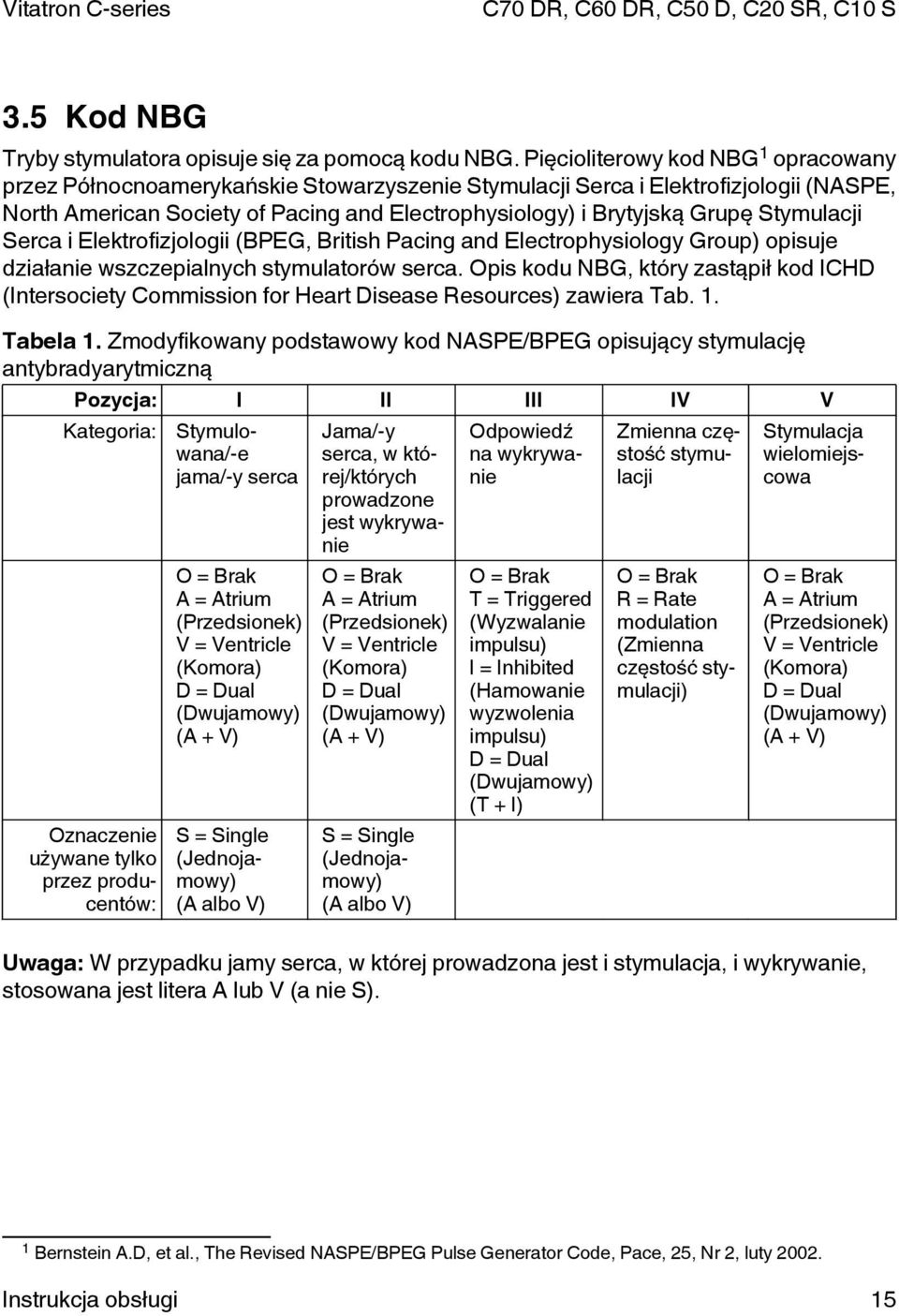 Stymulacji Serca i Elektrofizjologii (BPEG, British Pacing and Electrophysiology Group) opisuje działanie wszczepialnych stymulatorów serca.