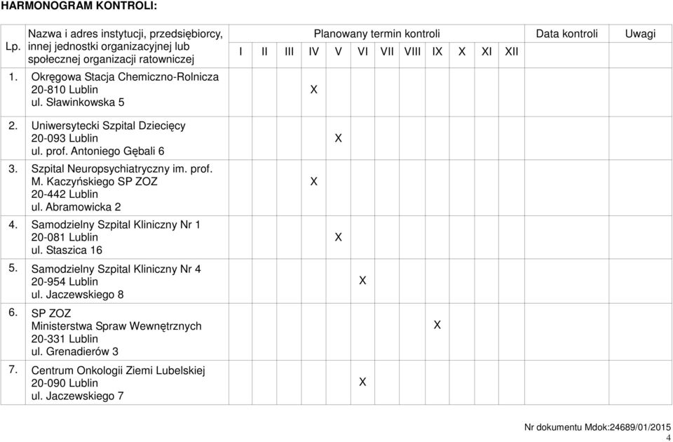 Uniwersytecki Szpital Dziecięcy 20-093 Lublin ul. prof. Antoniego Gębali 6 3. Szpital Neuropsychiatryczny im. prof. M. Kaczyńskiego SP ZOZ 20-442 Lublin ul. Abramowicka 2 4.