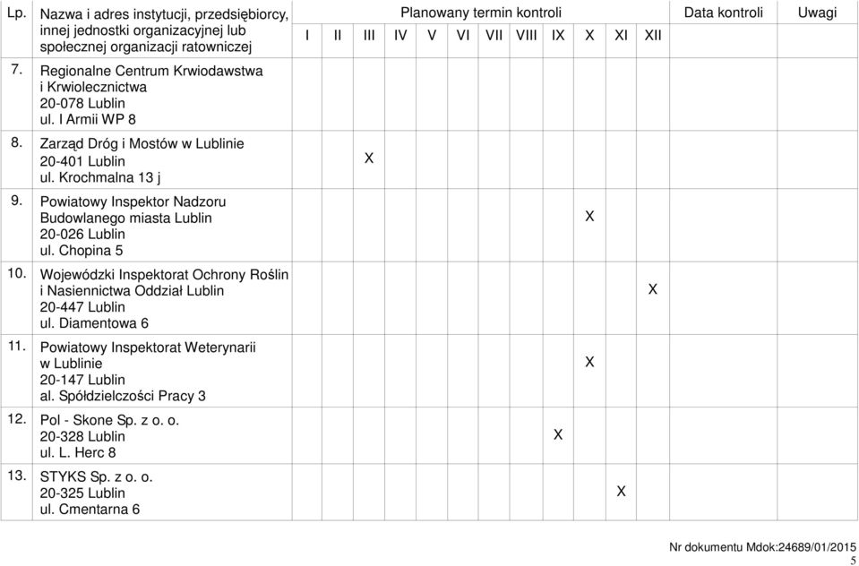 Powiatowy Inspektor Nadzoru Budowlanego miasta Lublin 20-026 Lublin ul. Chopina 5 10. Wojewódzki Inspektorat Ochrony Roślin i Nasiennictwa Oddział Lublin 20-447 Lublin ul.