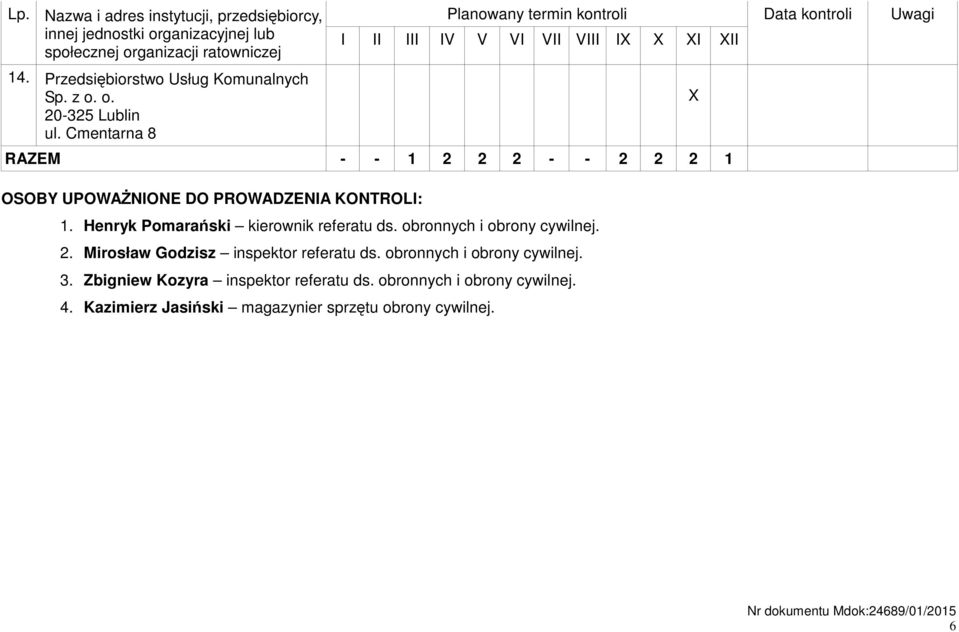 Cmentarna 8 Planowany termin kontroli Data kontroli Uwagi I II III IV V VI VII VIII I I II RAZEM - - 1 2 2 2 - - 2 2 2 1 OSOBY UPOWAŻNIONE DO PROWADZENIA