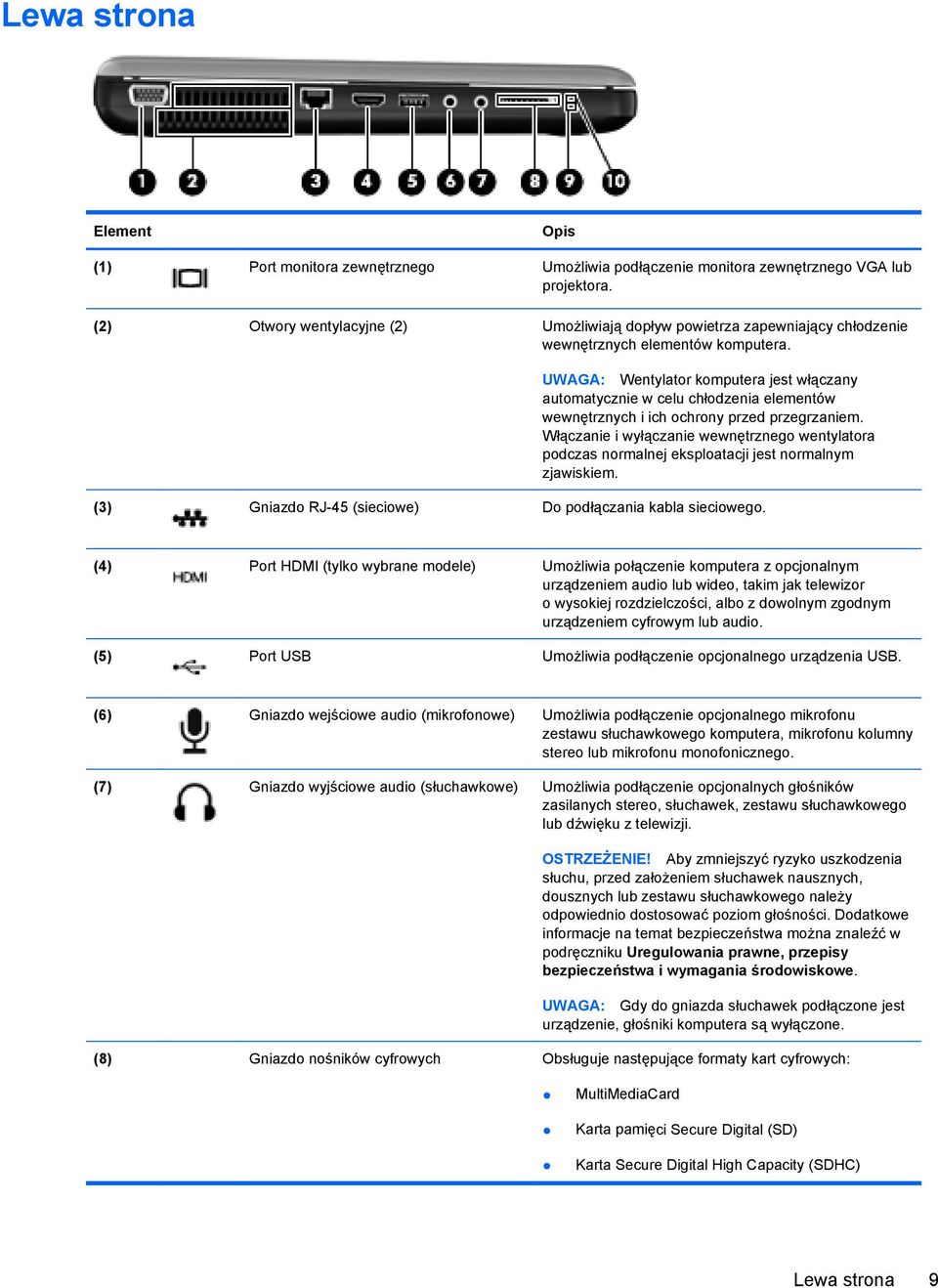 UWAGA: Wentylator komputera jest włączany automatycznie w celu chłodzenia elementów wewnętrznych i ich ochrony przed przegrzaniem.