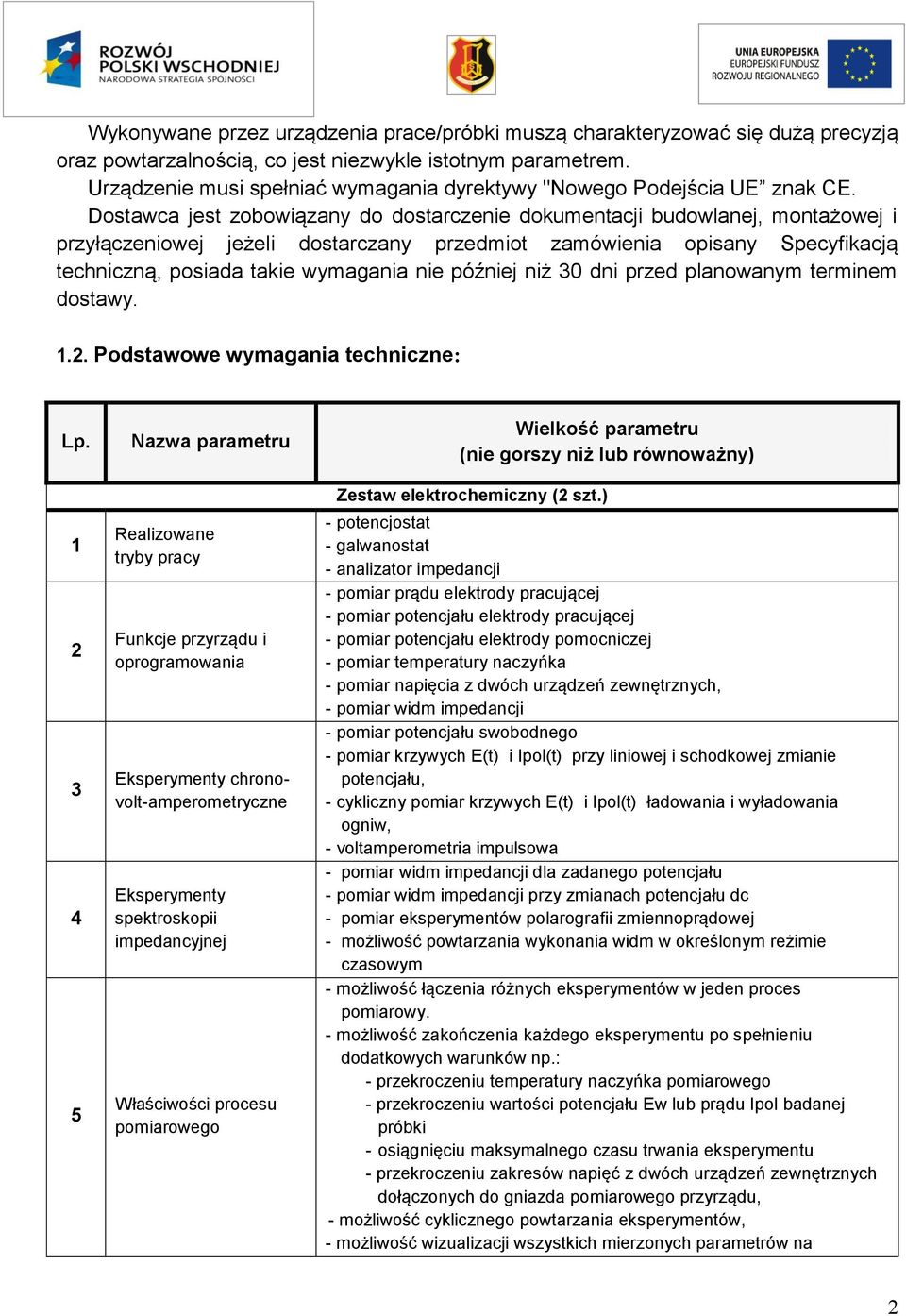 Dostawca jest zobowiązany do dostarczenie dokumentacji budowlanej, montażowej i przyłączeniowej jeżeli dostarczany przedmiot zamówienia opisany Specyfikacją techniczną, posiada takie wymagania nie