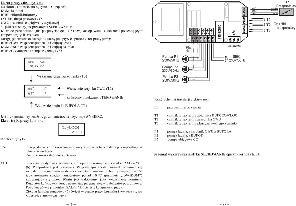 Mrugające strzałki znaczają aktualny przepływ ciepła na skutek pracy pmp: BUF->CWU załączna pmpa P1 ładującą CWU KOM->BUF załączna pmpa P2 ładującą BUFOR BUF->CO załączna pmpa P3 biegu CO PE L1 L2 L3
