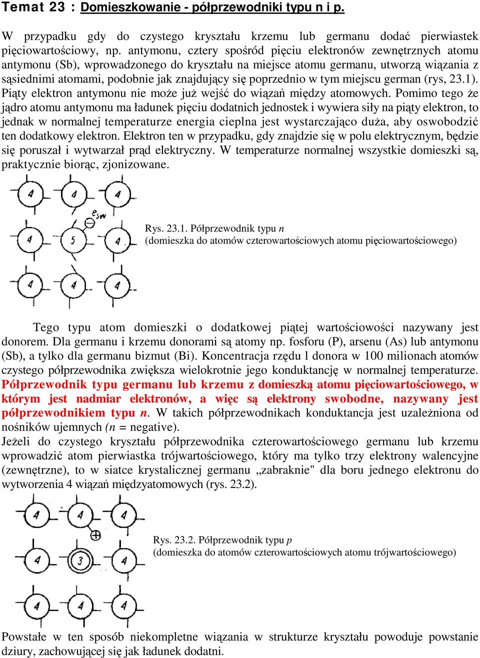 w tym miejscu german (rys, 23.1). Pity elektron antymonu nie moe ju wej do wiza midzy atomowych.