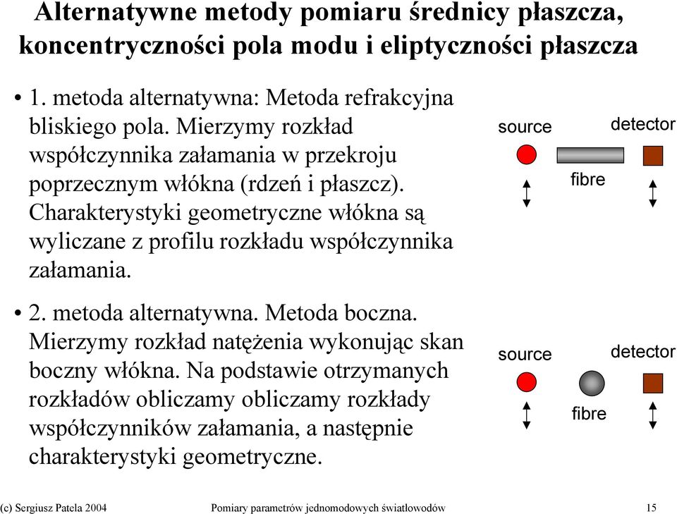 Charakterystyki geometryczne włókna są wyliczane z profilu rozkładu współczynnika załamania. source fibre detector. metoda alternatywna. Metoda boczna.