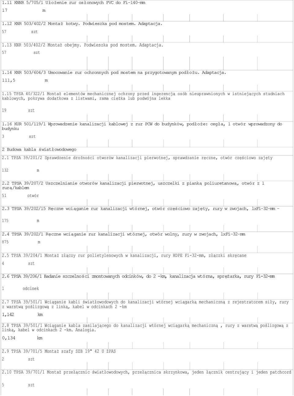 15 TPSA 40/322/1 Montaż elementów mechanicznej ochrony przed ingerencją osób nieuprawnionych w istniejących studniach kablowych, pokrywa dodatkowa z listwami, rama ciężka lub podwójna lekka 19 szt 1.