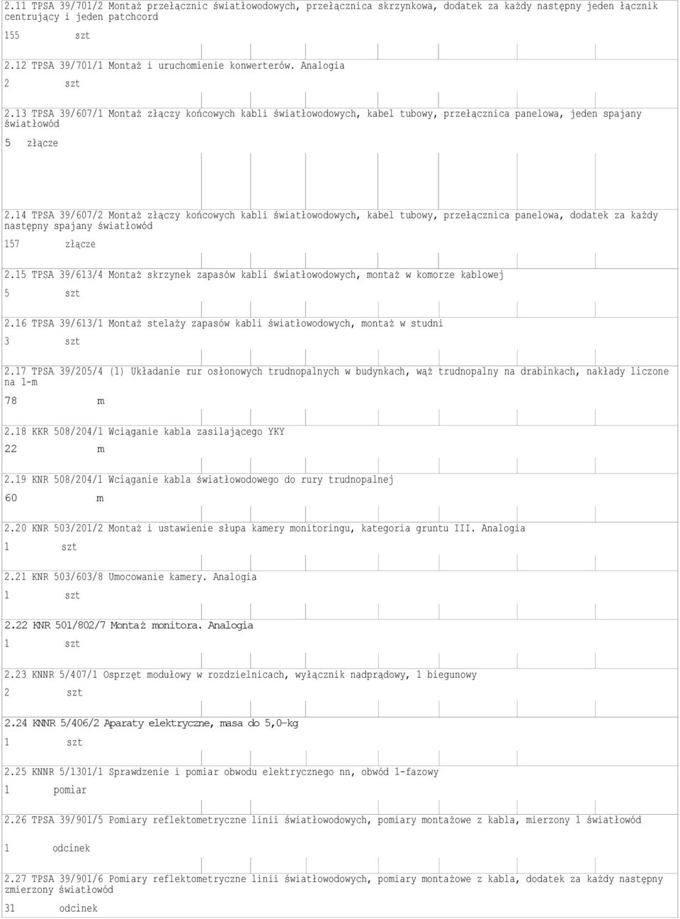 14 TPSA 39/607/2 Montaż złączy końcowych kabli światłowodowych, kabel tubowy, przełącznica panelowa, dodatek za każdy następny spajany światłowód 157 złącze 2.