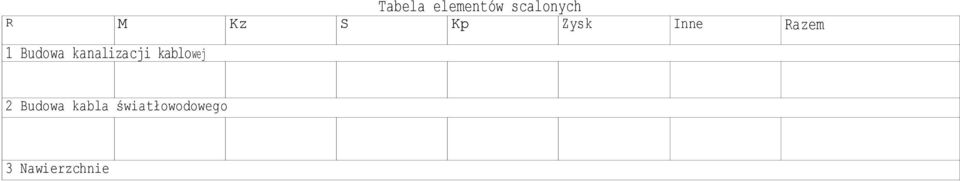 kanalizacji kablowej 2 Budowa