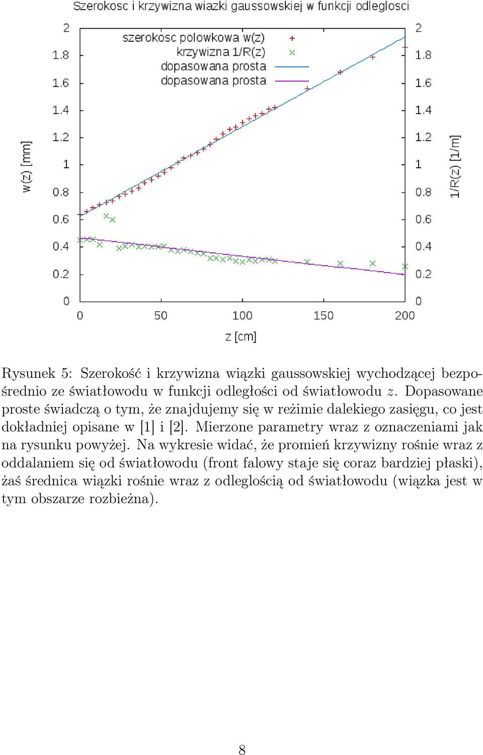 Mierzone parametry wraz z oznaczeniami jak na rysunku powyżej.