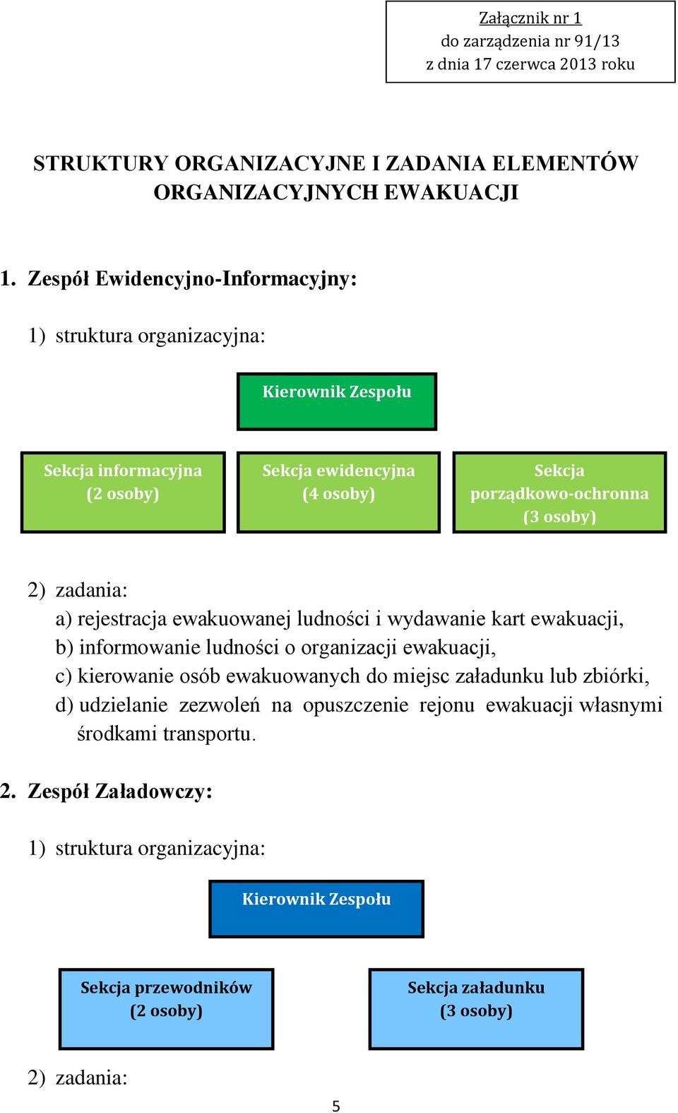 rejestracja ewakuowanej ludności i wydawanie kart ewakuacji, b) informowanie ludności o organizacji ewakuacji, c) kierowanie osób ewakuowanych do miejsc załadunku lub