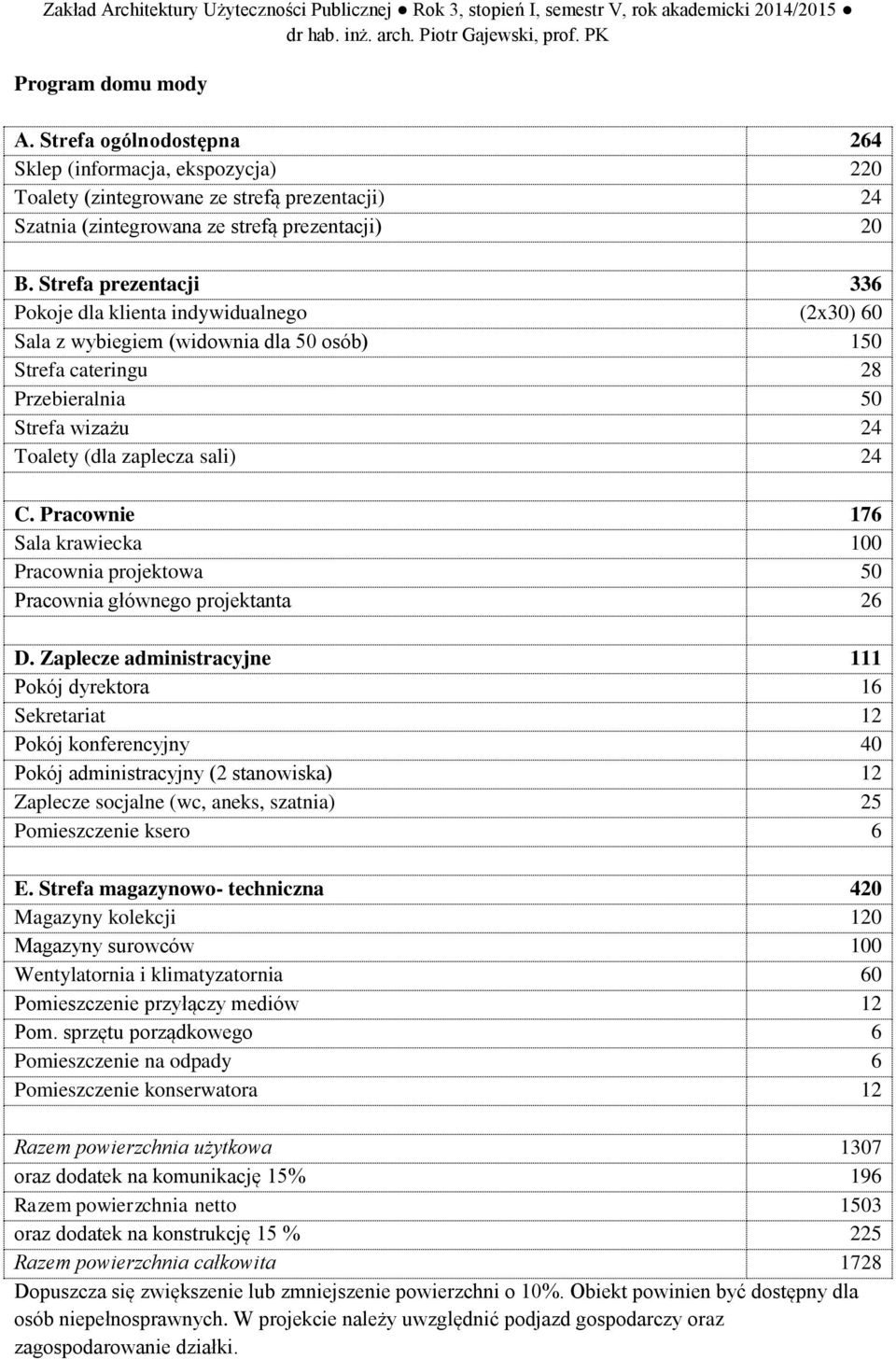 Strefa prezentacji 336 Pokoje dla klienta indywidualnego (2x30) 60 Sala z wybiegiem (widownia dla 50 osób) 150 Strefa cateringu 28 Przebieralnia 50 Strefa wizażu 24 Toalety (dla zaplecza sali) 24 C.