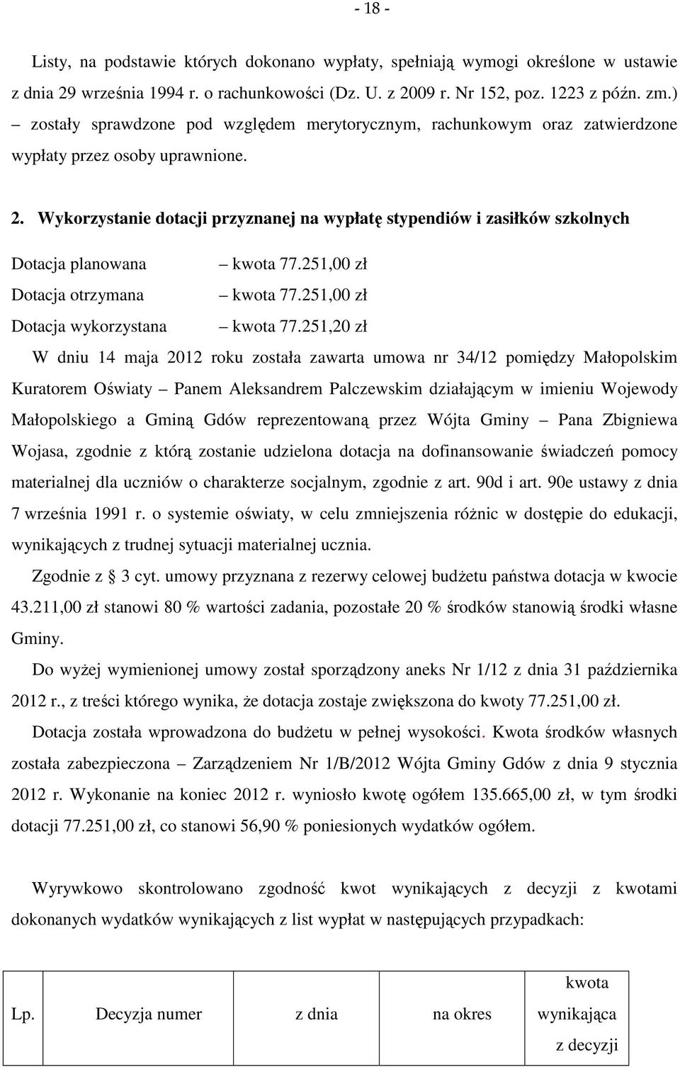 Wykorzystanie dotacji przyznanej na wypłatę stypendiów i zasiłków szkolnych Dotacja planowana kwota 77.251,00 zł Dotacja otrzymana kwota 77.251,00 zł Dotacja wykorzystana kwota 77.