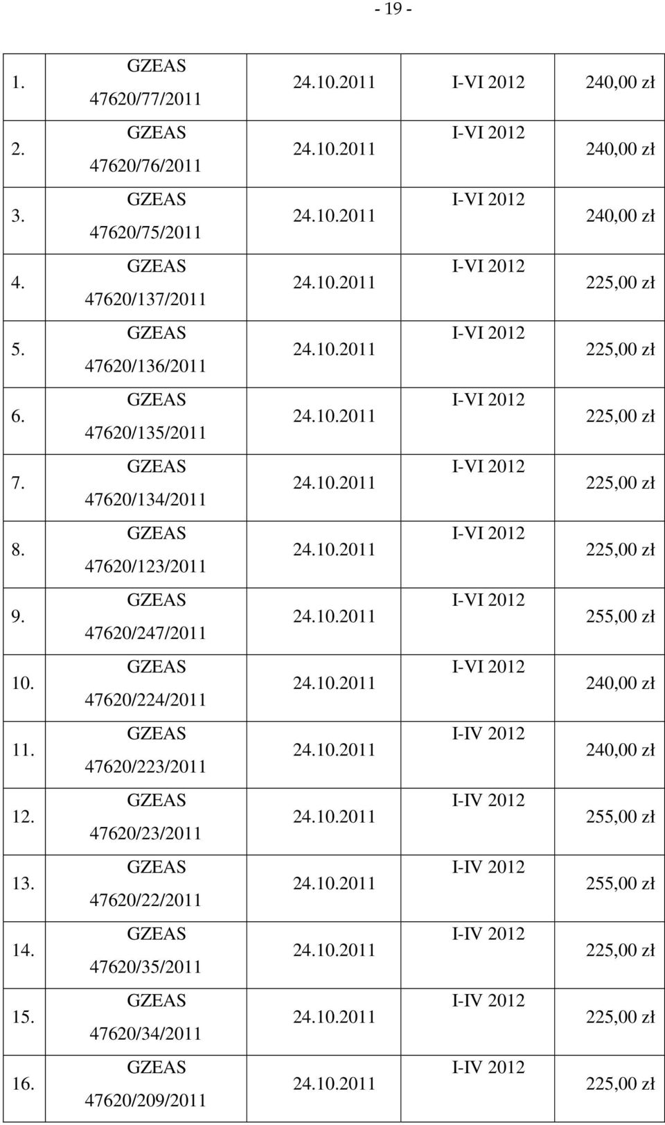47620/223/2011 47620/23/2011 47620/22/2011 47620/35/2011 47620/34/2011 47620/209/2011 I-VI 2012 240,00 zł I-VI 2012 240,00 zł I-VI 2012 240,00 zł I-VI