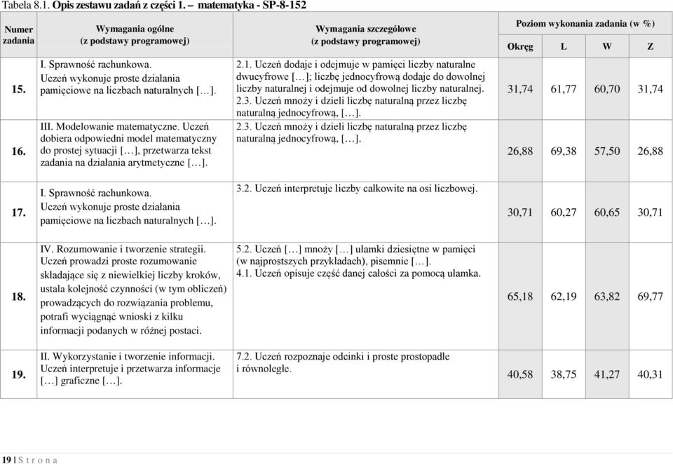 Uczeń dodaje i odejmuje w pamięci liczby naturalne dwucyfrowe [ ]; liczbę jednocyfrową dodaje do dowolnej liczby naturalnej i odejmuje od dowolnej liczby naturalnej. 2.3.