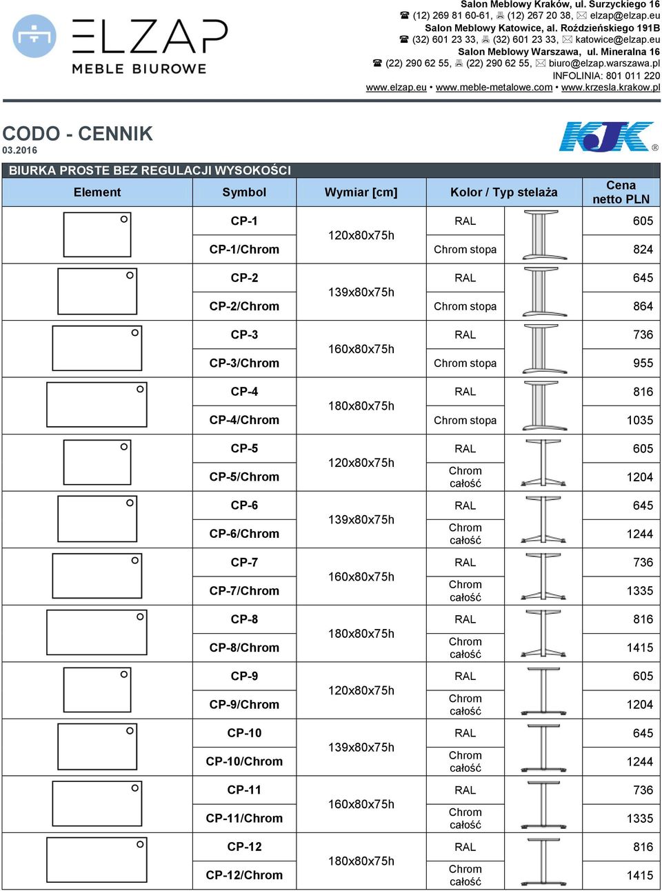 2016 BIURKA PROSTE BEZ REGULACJI WYSOKOŚCI Element Symbol Wymiar [cm] Kolor / Typ stelaża CP-1 RAL 605 120x80x75h CP-1/ stopa 824 CP-2 RAL 645 CP-2/ stopa 864 CP-3 RAL 736 CP-3/ stopa 955 CP-4 RAL