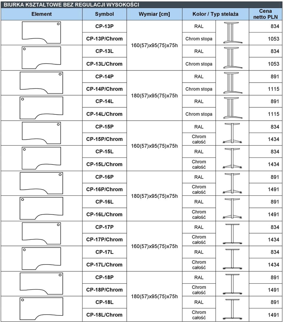 stopa 1115 CP-15P RAL 834 CP-15P/ 160(57)x95(75)x75h CP-15L RAL 834 CP-15L/ CP-16P CP-16P/ 180(57)x95(75)x75h CP-16L