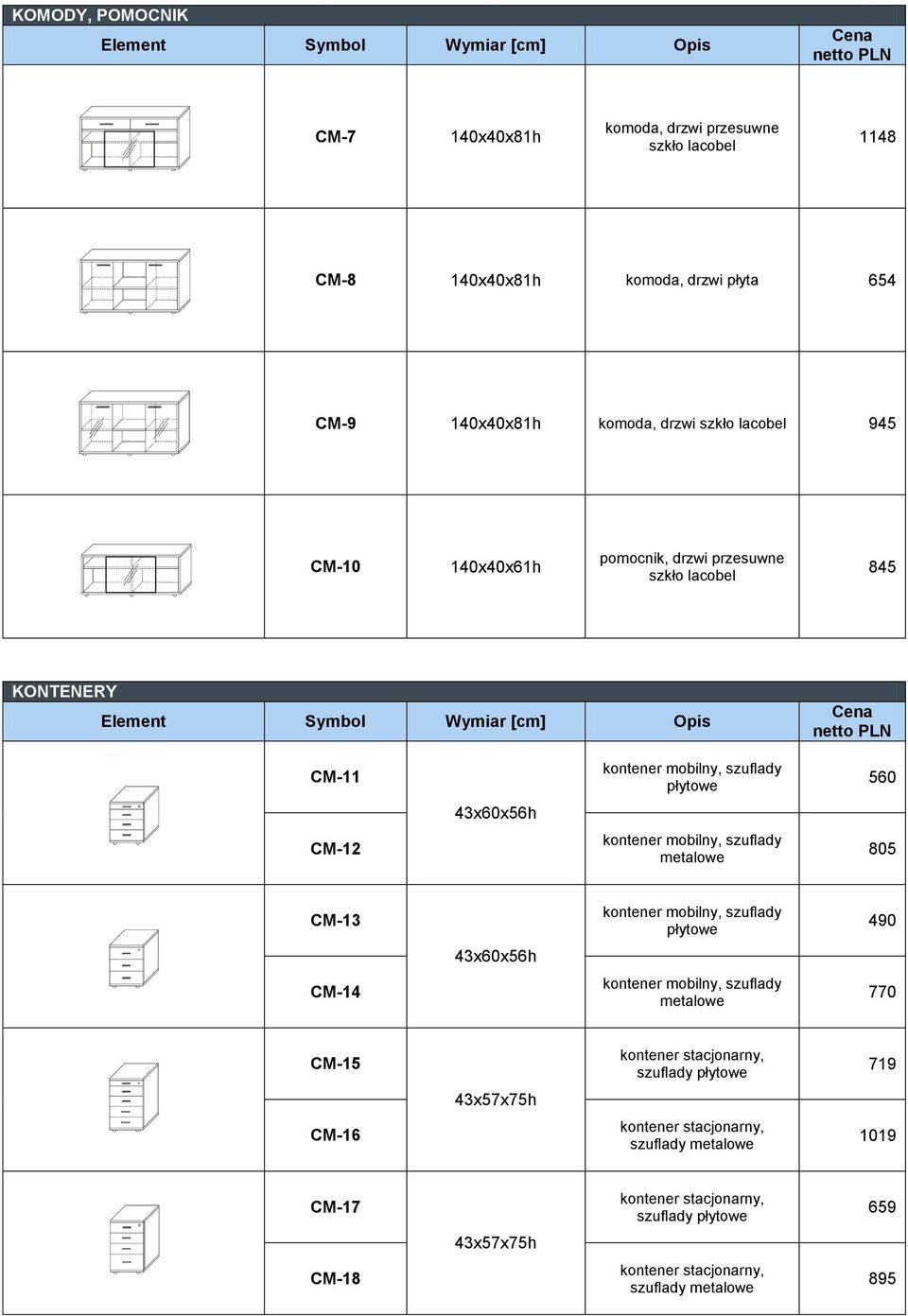 KONTENERY CM-11 płytowe 560 43x60x56h CM-12 metalowe 805 CM-13 płytowe 490 43x60x56h CM-14 metalowe 770 CM-15