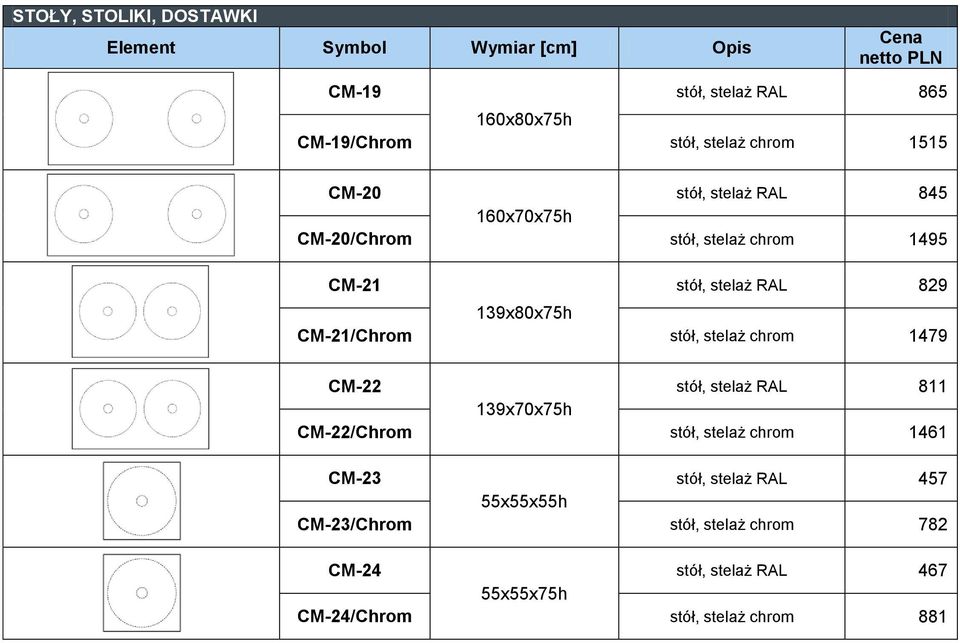 1479 CM-22 stół, stelaż RAL 811 139x70x75h CM-22/ stół, stelaż chrom 1461 CM-23 stół, stelaż RAL 457