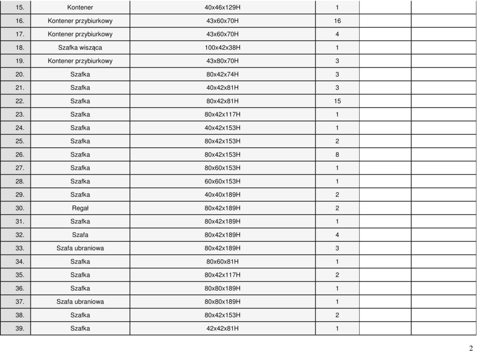 Szafka 80x42x153H 2 26. Szafka 80x42x153H 8 27. Szafka 80x60x153H 1 28. Szafka 60x60x153H 1 29. Szafka 40x40x189H 2 30. Regał 80x42x189H 2 31. Szafka 80x42x189H 1 32.