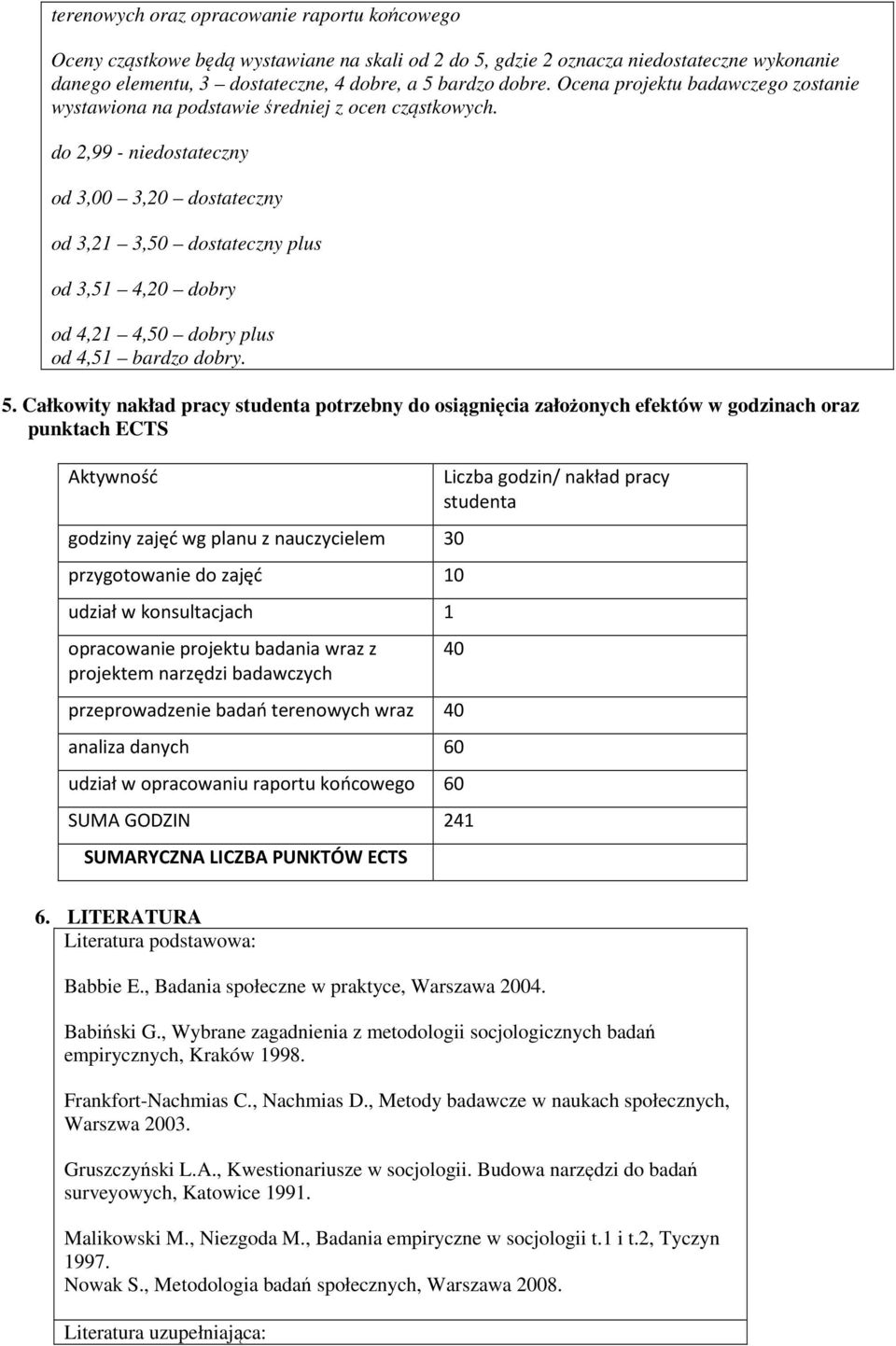 do 2,99 - niedostateczny od 3,00 3,20 dostateczny od 3,21 3,50 dostateczny plus od 3,51 4,20 dobry od 4,21 4,50 dobry plus od 4,51 bardzo dobry. 5.