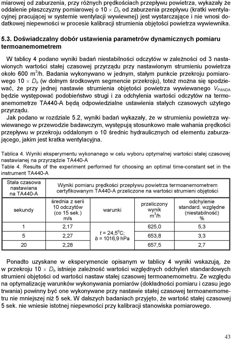 Doświadczalny dobór ustawienia parametrów dynamicznych pomiaru termoanemometrem W tablicy 4 podano wyniki badań niestabilności odczytów w zależności od 3 nastawionych wartości stałej czasowej