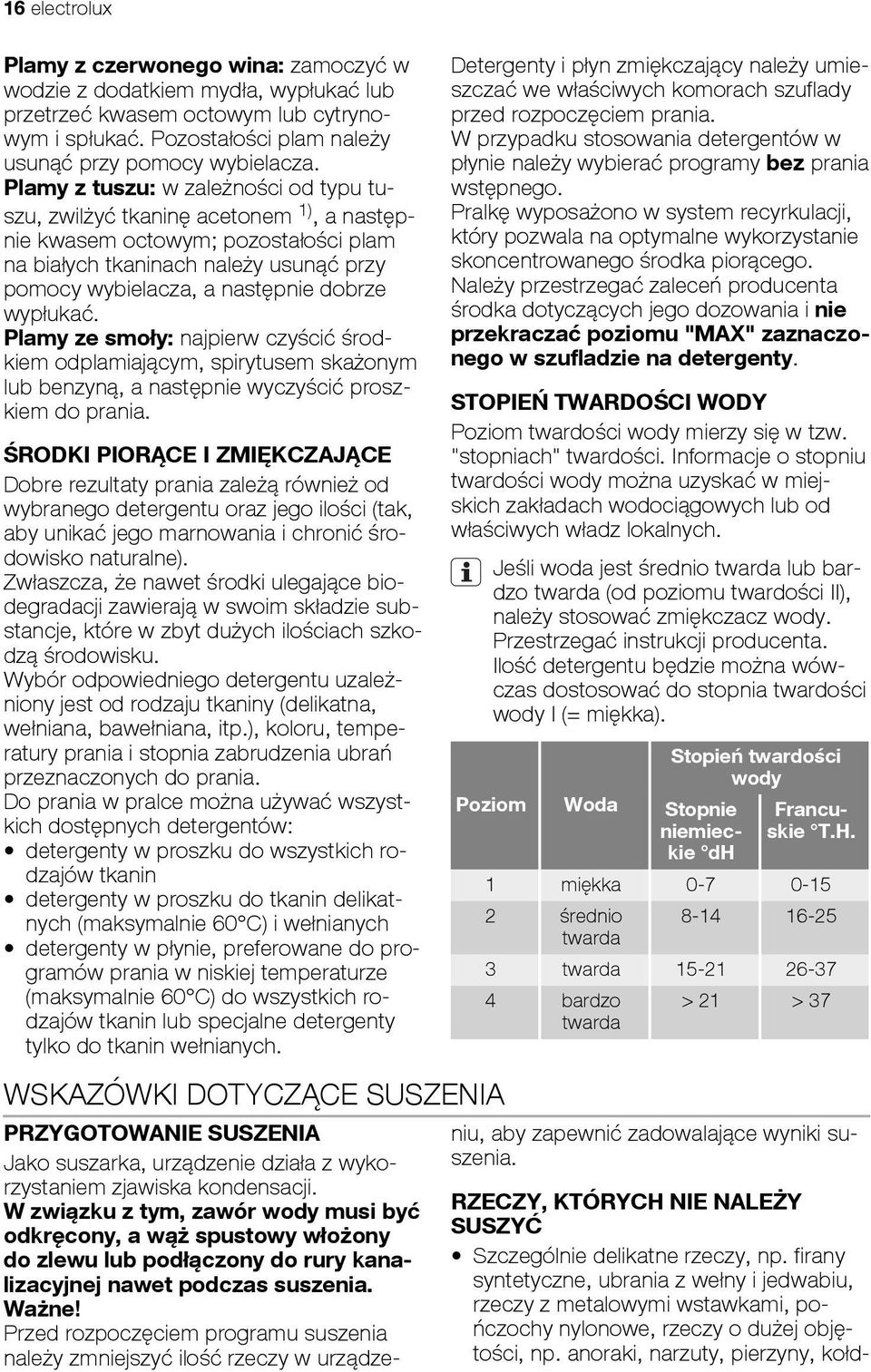 wypłukać. Plamy ze smoły: najpierw czyścić środkiem odplamiającym, spirytusem skażonym lub benzyną, a następnie wyczyścić proszkiem do prania.