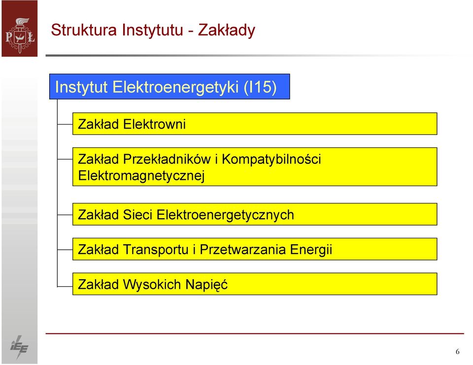 Kompatybilności Elektromagnetycznej Zakład Sieci