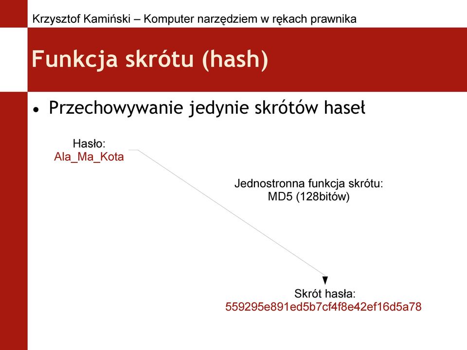 Jednostronna funkcja skrótu: MD5