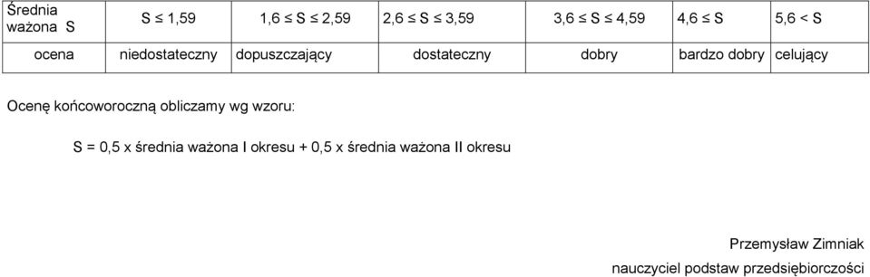 końcoworoczną obliczamy wg wzoru: S = 0,5 x średnia ważona I okresu + 0,5 x