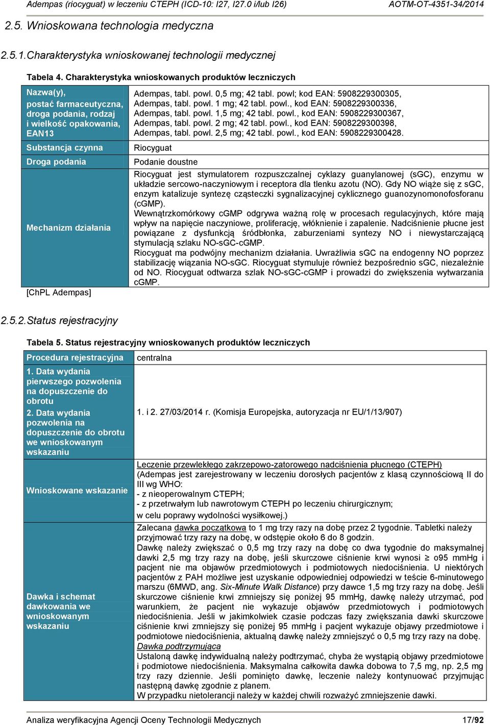 Adempas] Adempas, tabl. powl. 0,5 mg; 42 tabl. powl; kod EAN: 5908229300305, Adempas, tabl. powl. 1 mg; 42 tabl. powl., kod EAN: 5908229300336, Adempas, tabl. powl. 1,5 mg; 42 tabl. powl., kod EAN: 5908229300367, Adempas, tabl.