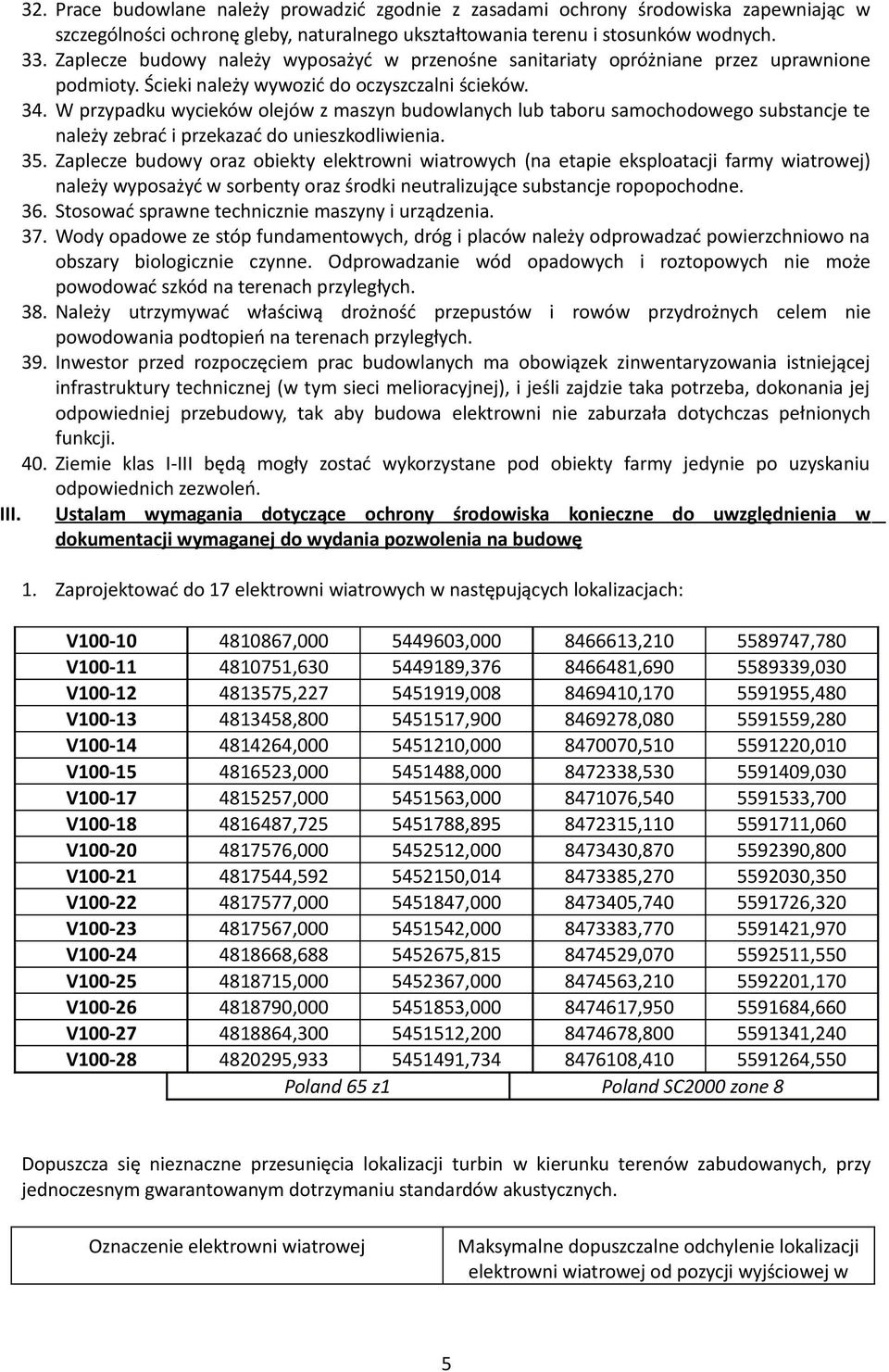 W przypadku wycieków olejów z maszyn budowlanych lub taboru samochodowego substancje te należy zebrać i przekazać do unieszkodliwienia. 35.