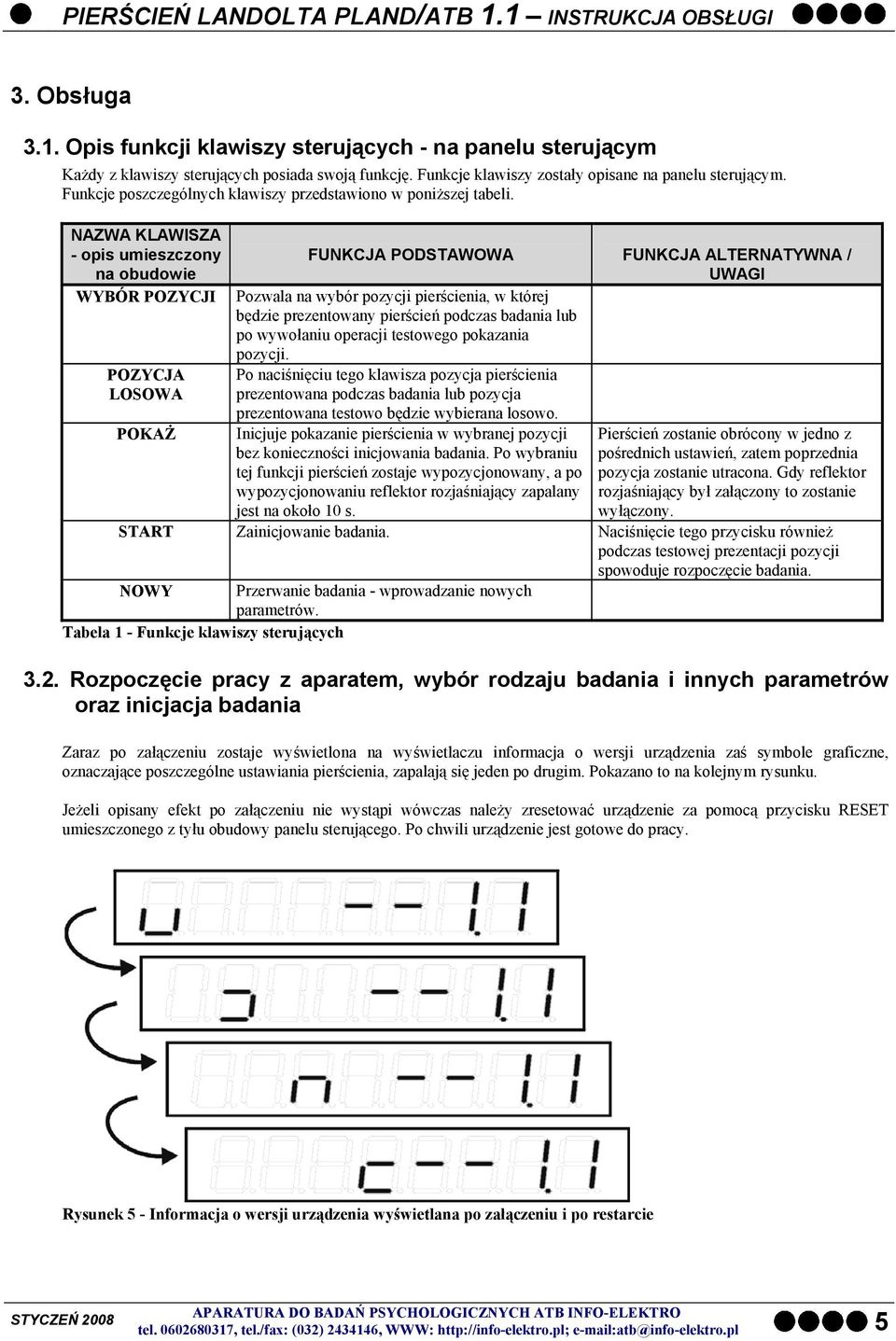 NAZWA KLAWISZA - opis umieszczony na obudowie WYBÓR POZYCJI POZYCJA LOSOWA POKAŻ FUNKCJA PODSTAWOWA FUNKCJA ALTERNATYWNA / UWAGI Pozwala na wybór pozycji pierścienia, w której będzie prezentowany