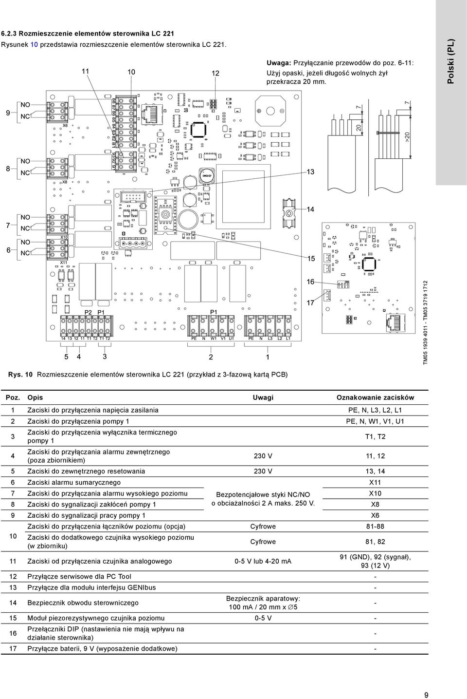 10 Rozmieszczenie elementów sterownika LC 221 (przykład z 3-fazową kartą PCB) Poz.