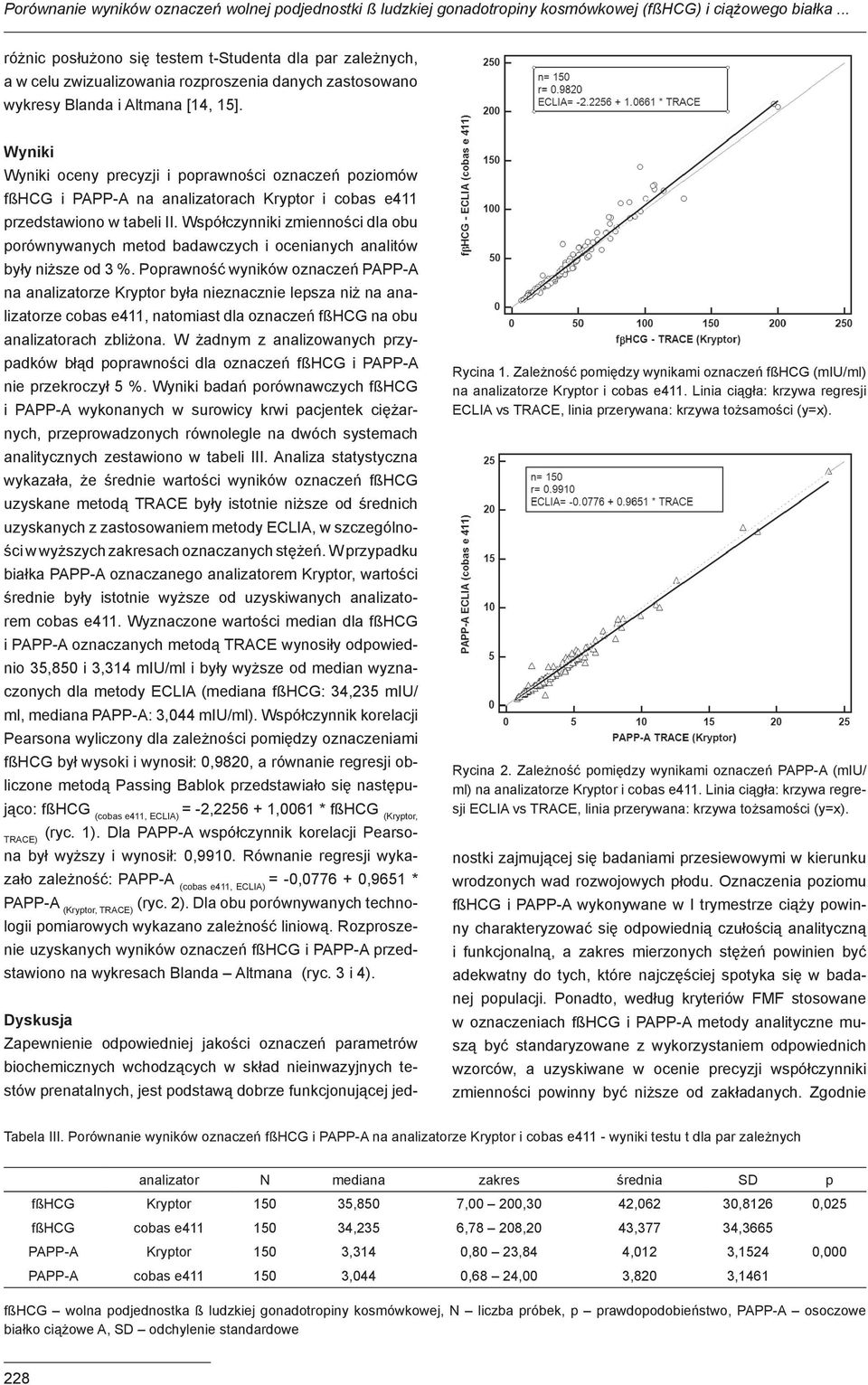 TRACE) Wyniki Wyniki oceny precyzji i poprawności oznaczeń poziomów fßhcg i PAPP-A na analizatorach Kryptor i cobas e411 przedstawiono w tabeli II.