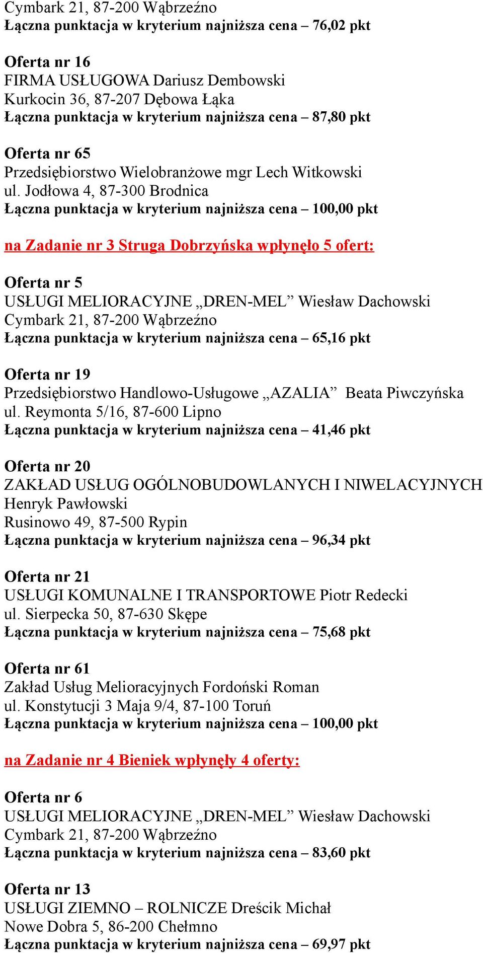 Jodłowa 4, 87-300 Brodnica na Zadanie nr 3 Struga Dobrzyńska wpłynęło 5 ofert: Oferta nr 5 Łączna punktacja w kryterium najniższa cena 65,16 pkt Oferta nr 19 Łączna punktacja w kryterium najniższa