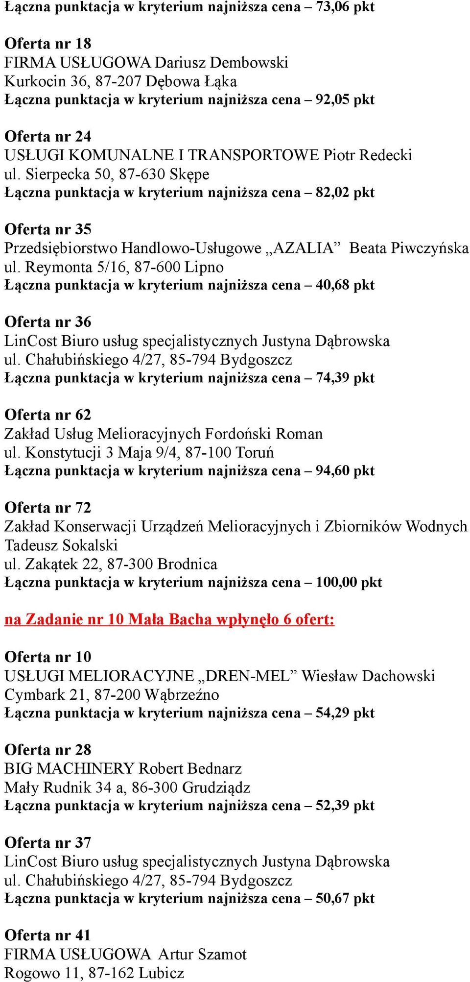 Sierpecka 50, 87-630 Skępe Łączna punktacja w kryterium najniższa cena 82,02 pkt Oferta nr 35 Łączna punktacja w kryterium najniższa cena 40,68 pkt Oferta nr 36 LinCost Biuro usług specjalistycznych